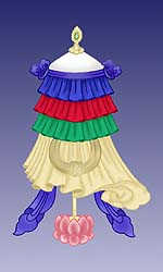 ������������ �����